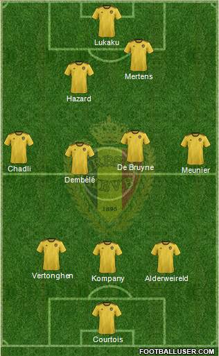 Belgium Formation 2018