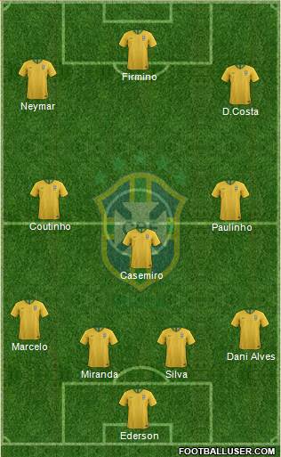 Brazil Formation 2018