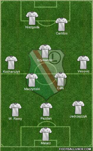 Legia Warszawa football formation