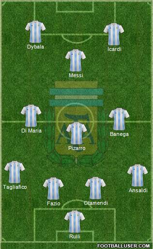 Argentina Formation 2018