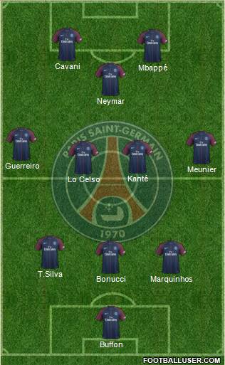 Paris Saint-Germain Formation 2018