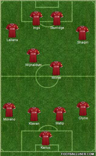 Liverpool Formation 2018