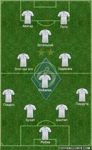 Dinamo Kiev Formation 2018