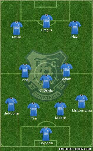 FC Farul Constanta Formation 2018