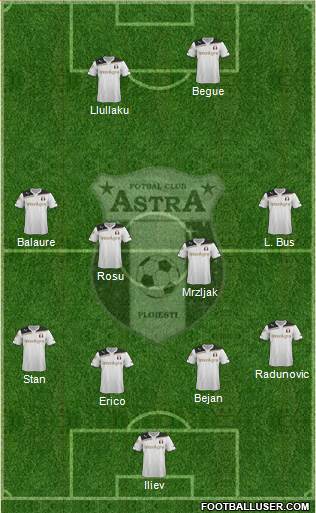 CSM FC Ploiesti Formation 2018