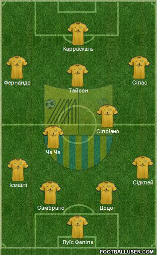 Metalist Kharkiv Formation 2018