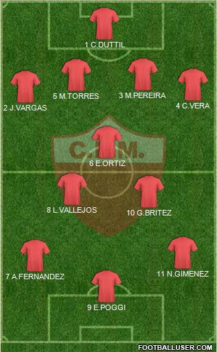 C Fernando de la Mora Formation 2018