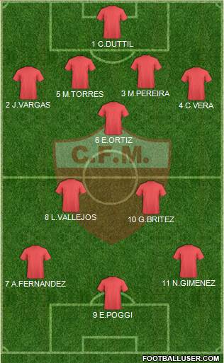 C Fernando de la Mora Formation 2018
