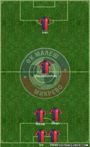 Malesh (Mikrevo) Formation 2018