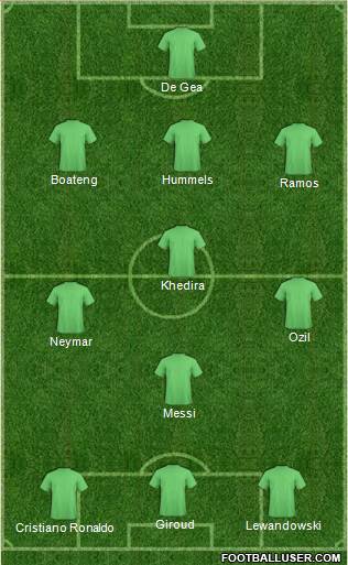 Fifa Team Formation 2018