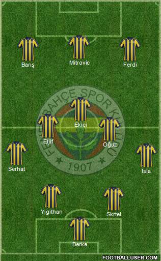 Fenerbahçe SK Formation 2018