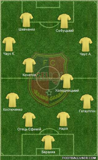 Helios Kharkiv Formation 2018