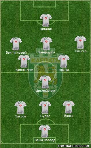 Karpaty Lviv Formation 2018
