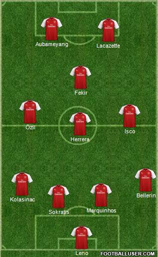 Arsenal Formation 2018