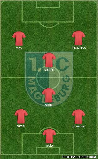 1.FC Magdeburg Formation 2018