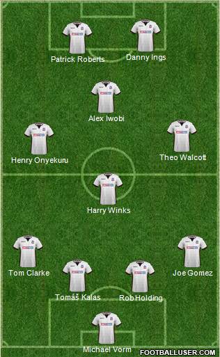 Bolton Wanderers football formation