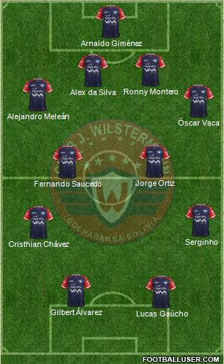 C Jorge Wilstermann Formation 2018