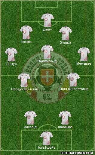 SC Volyn Lutsk Formation 2018