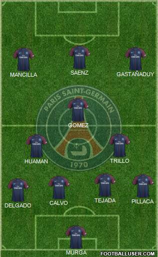 Paris Saint-Germain Formation 2018