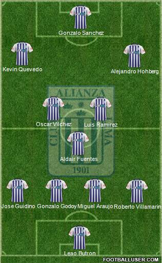 C Alianza Lima Formation 2018