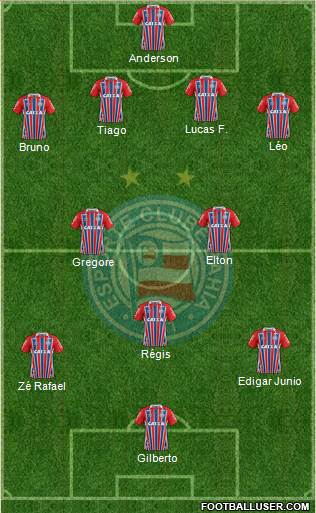 EC Bahia Formation 2018
