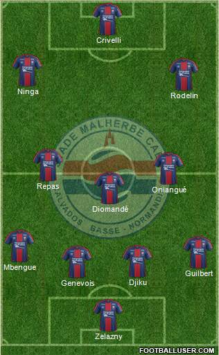 Stade Malherbe Caen Basse-Normandie Formation 2018