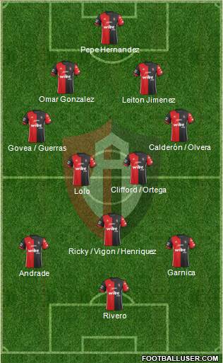 Club Deportivo Atlas Formation 2018