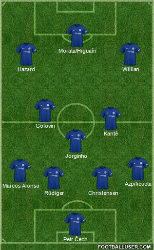 Chelsea Formation 2018