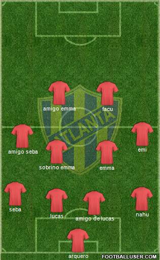 Atlanta Formation 2018