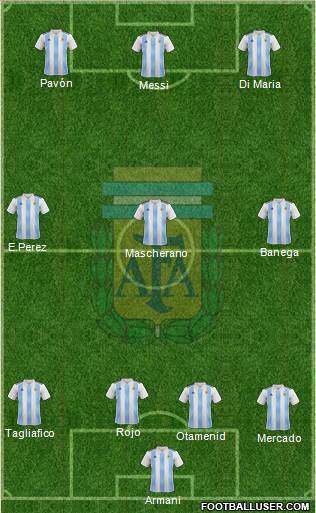 Argentina Formation 2018