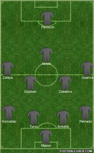 Pro Evolution Soccer Team Formation 2018