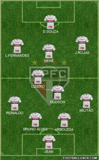 São Paulo FC Formation 2018