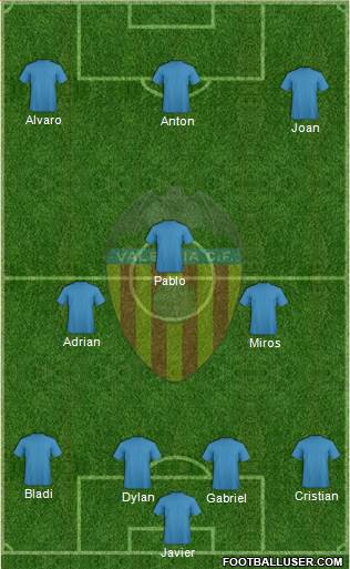 Valencia C.F., S.A.D. Formation 2018