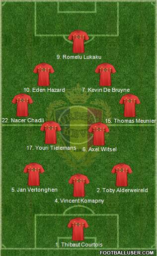 Belgium Formation 2018