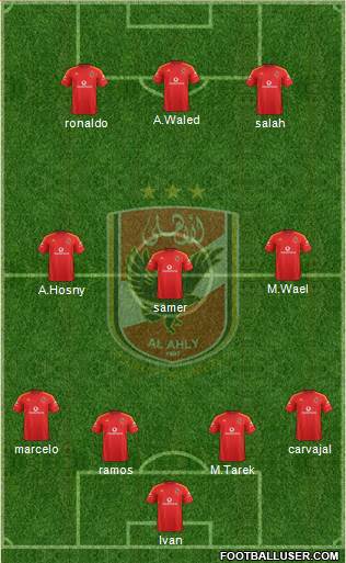 Al-Ahly Sporting Club Formation 2018