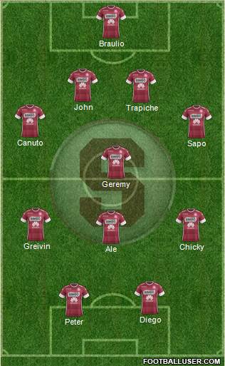 CD Saprissa Formation 2018