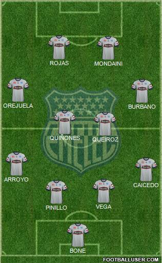 CS Emelec Formation 2018