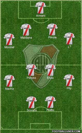 River Plate Formation 2018