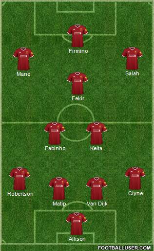 Liverpool Formation 2018