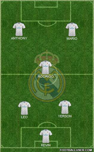 Real Madrid C.F. Formation 2018