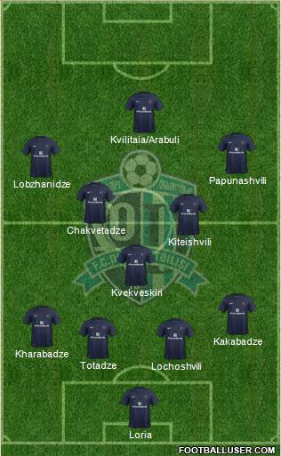 Dinamo Tbilisi Formation 2018