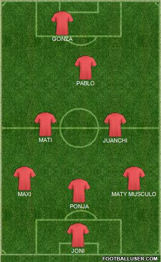 Dream Team Formation 2018