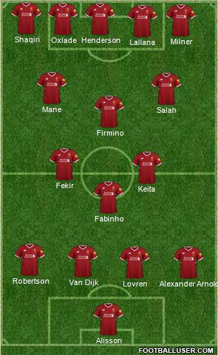 Liverpool Formation 2018