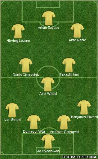 Championship Manager Team Formation 2018