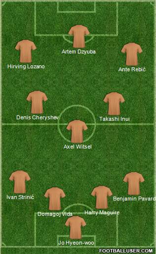 Championship Manager Team Formation 2018