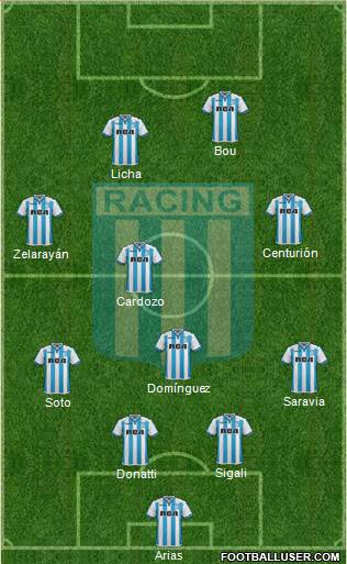 Racing Club Formation 2018