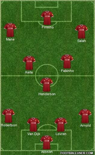 Liverpool Formation 2018