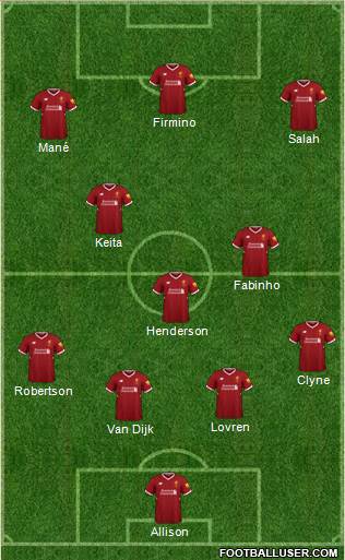 Liverpool Formation 2018