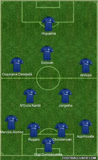 Chelsea Formation 2018