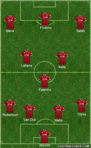 Liverpool Formation 2018